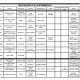 Planning des prochains matchs